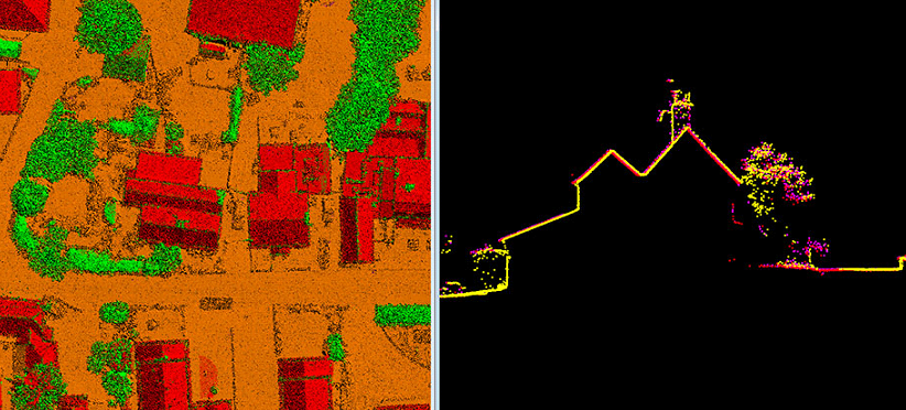 LiDAR Images